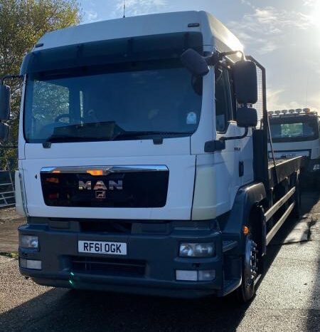 DAF/Man/ Renault /Iveco 18 Ton ULD Trucks full